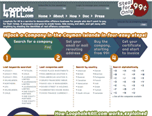 Tablet Screenshot of loophole4all.com